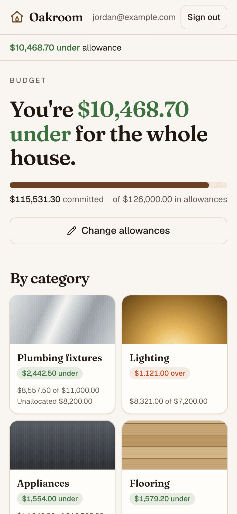 Oakroom's budget screen on a phone, showing the whole house $10,468.70 under allowance, then each category next to its allowance.
